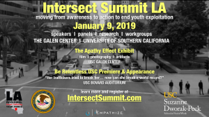 Intersect LA