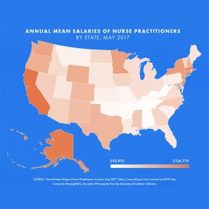 US map